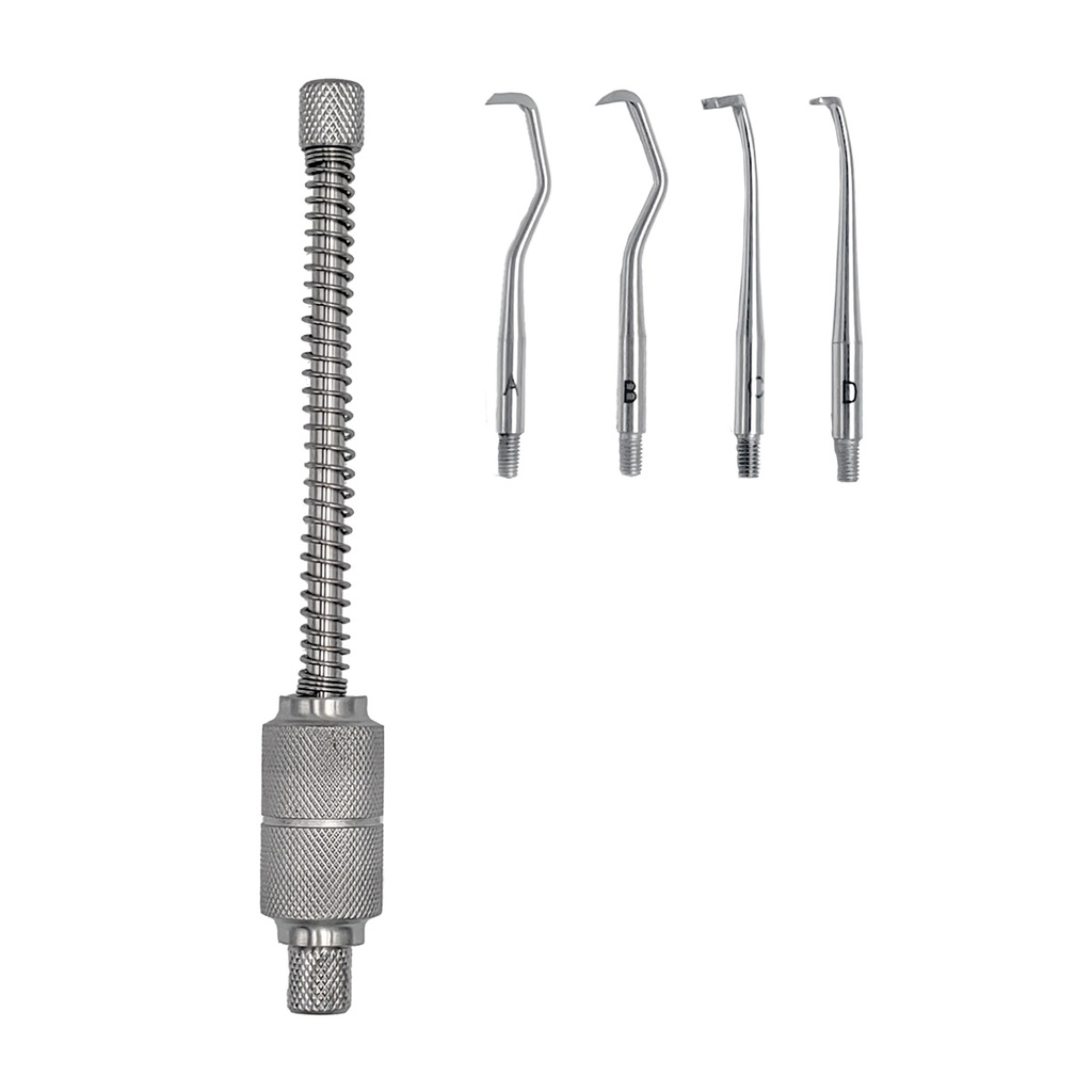 Miller Crown Remover