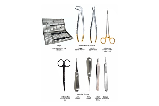 [9020] Oral dental surgery kit